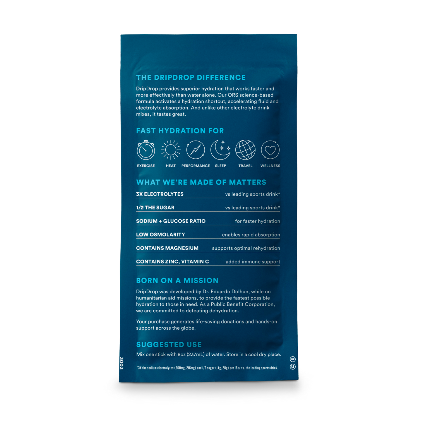 dripdrop-watermelon-2-stick-sample-pack-i6 2-StickTrialPack_Back_Mktg_Watermelon.png