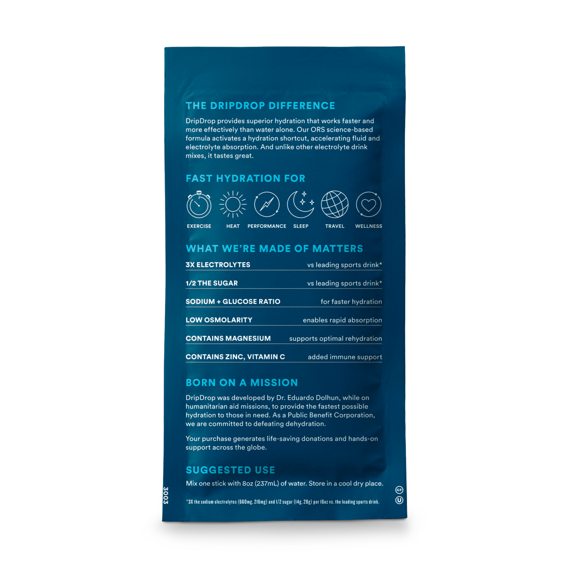 dripdrop-watermelon-2-stick-sample-pack-i6 2-StickTrialPack_Back_Mktg_Watermelon.png