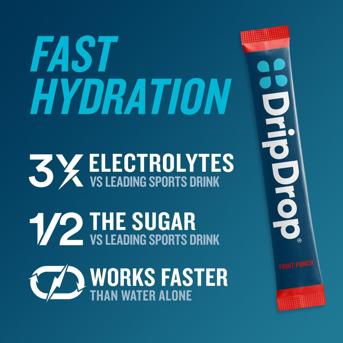 dripdrop-fruit-punch-electrolyte-powder-8-oz-sticks-32-count-m9 21d9cc67-2c23-45d4-9601-5b074ef72ea4_large_49010bf3-2de5-48c8-bc89-082e60b3efa3.jpg
