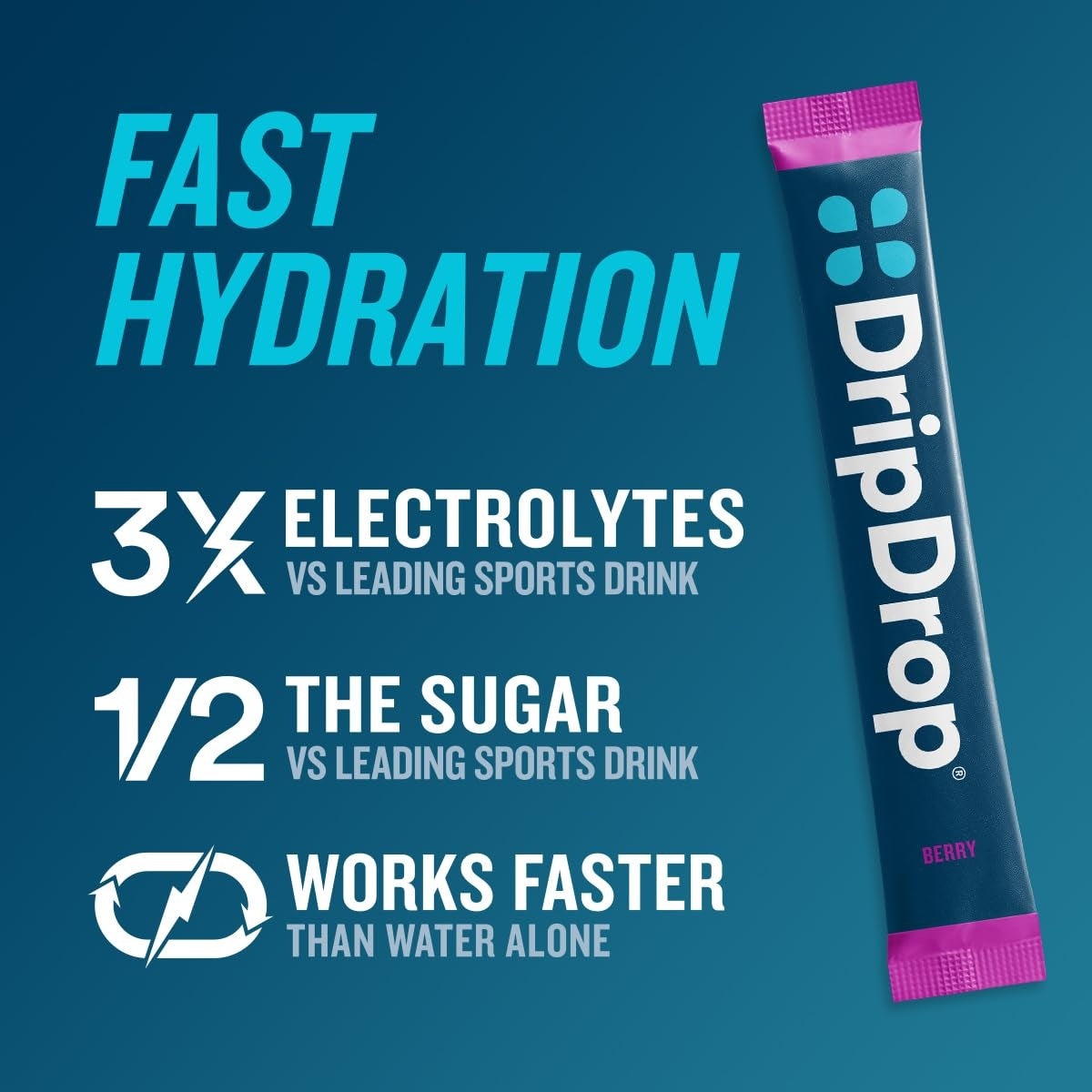 dripdrop-berry-electrolyte-powder-8-oz-sticks-32-count-t5 225b2bbe-dce9-4ee6-89e8-e23ef1f69648_large_d1716855-3697-45a1-b143-b2564dadec54.jpg