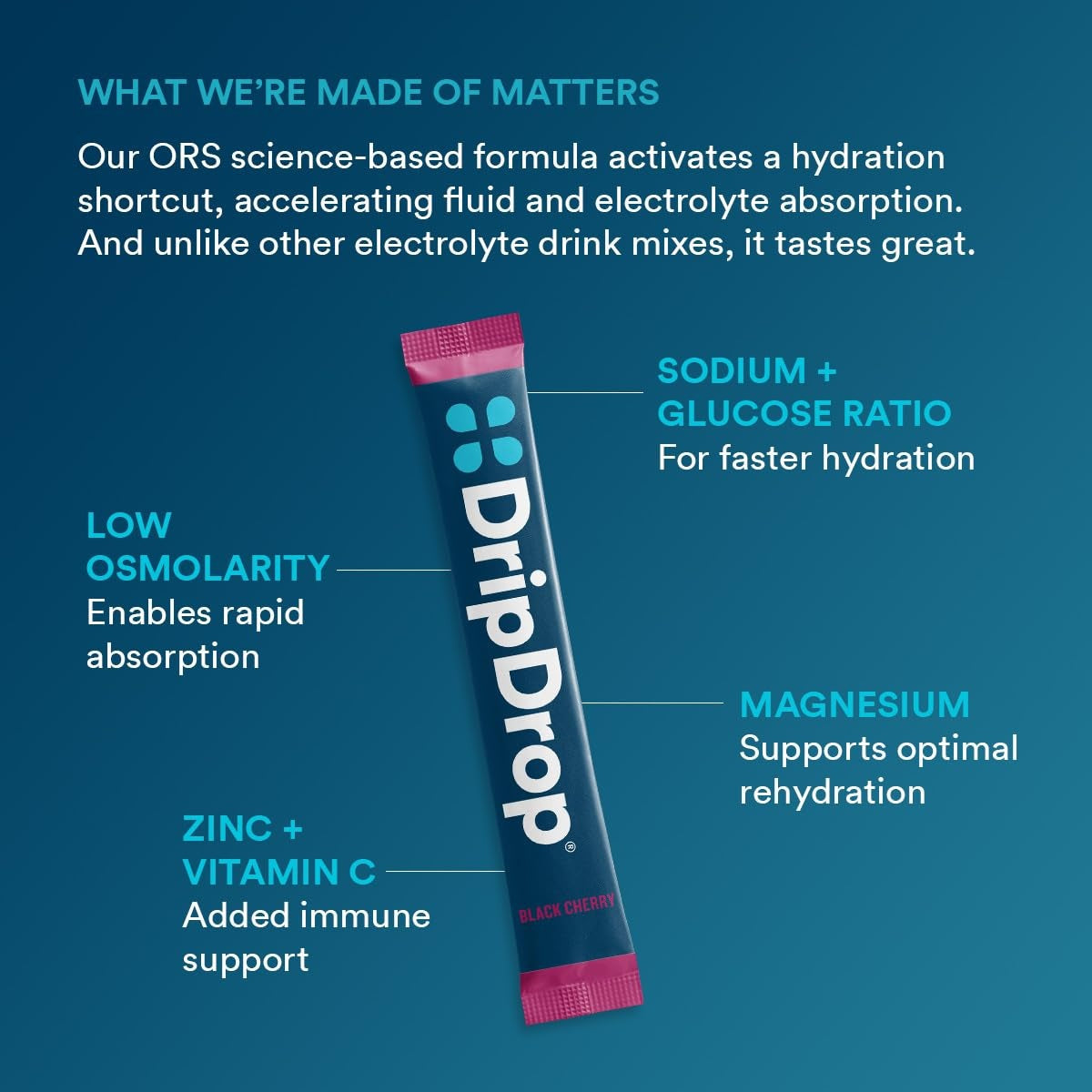 dripdrop-sunburst-variety-pack-electrolyte-powder-8-oz-sticks-16-count-t3 4d051fce-993c-48a1-aad4-c3b93c5a5792_large_bf79eac6-f0b9-4bfd-8b5d-aafc95ff70c8.jpg