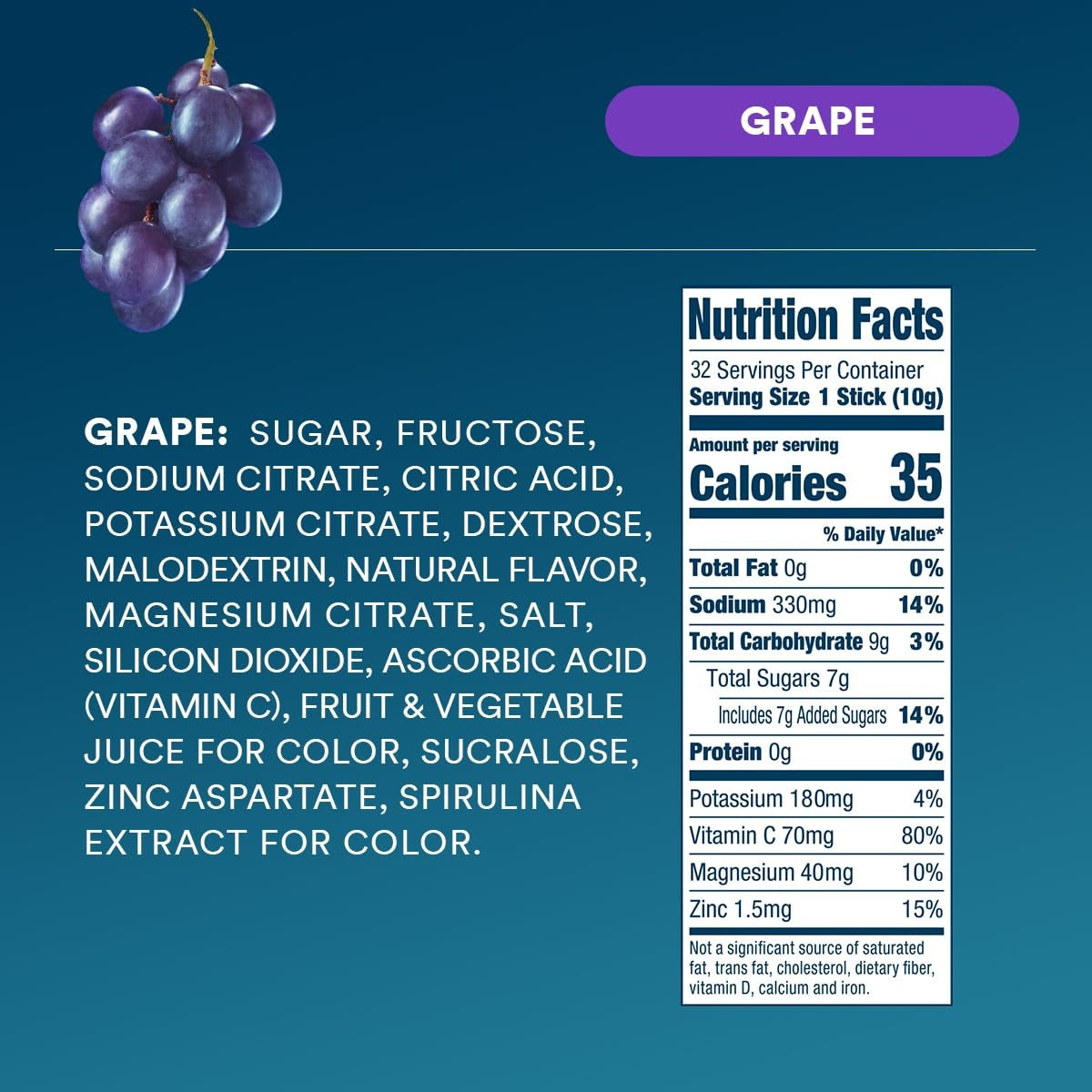 dripdrop-grape-electrolyte-powder-8-oz-sticks-32-count-a3 5ee235a4-dd51-4831-8714-68459cc7f451_large_9da3b39f-ff55-48a0-90c1-191af6f134ae.jpg