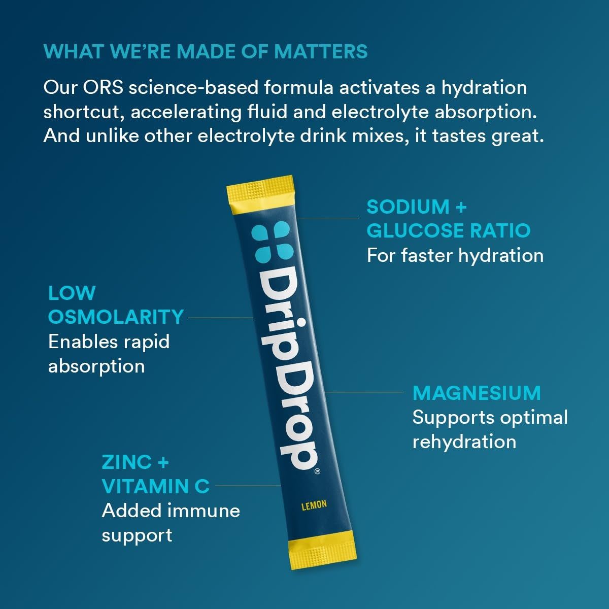 dripdrop-lemon-electrolyte-powder-8-oz-sticks-32-count-m5 8ab2c380-1c01-4e78-8408-d2b8482f6f08_large_575db0a3-4a09-43c6-a8ec-a28798384fd9.jpg