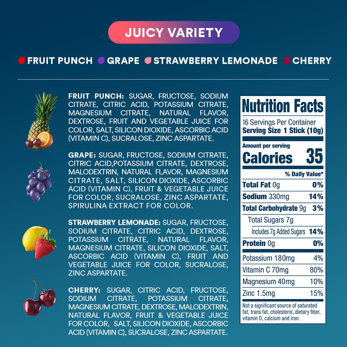 dripdrop-juicy-variety-pack-electrolyte-powder-8-oz-sticks-16-count-v9 Amazon-OG-PDP_Nutrition_Juicy_16ct.jpg