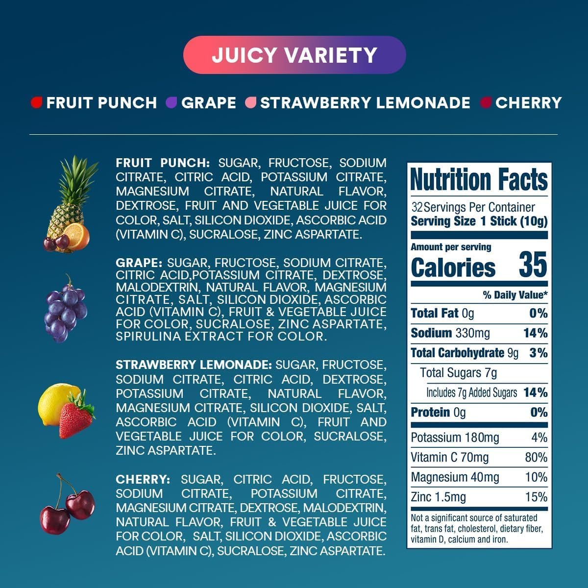 dripdrop-juicy-variety-pack-electrolyte-powder-8-oz-sticks-32-count-s8 Juicy_nutritional.jpg