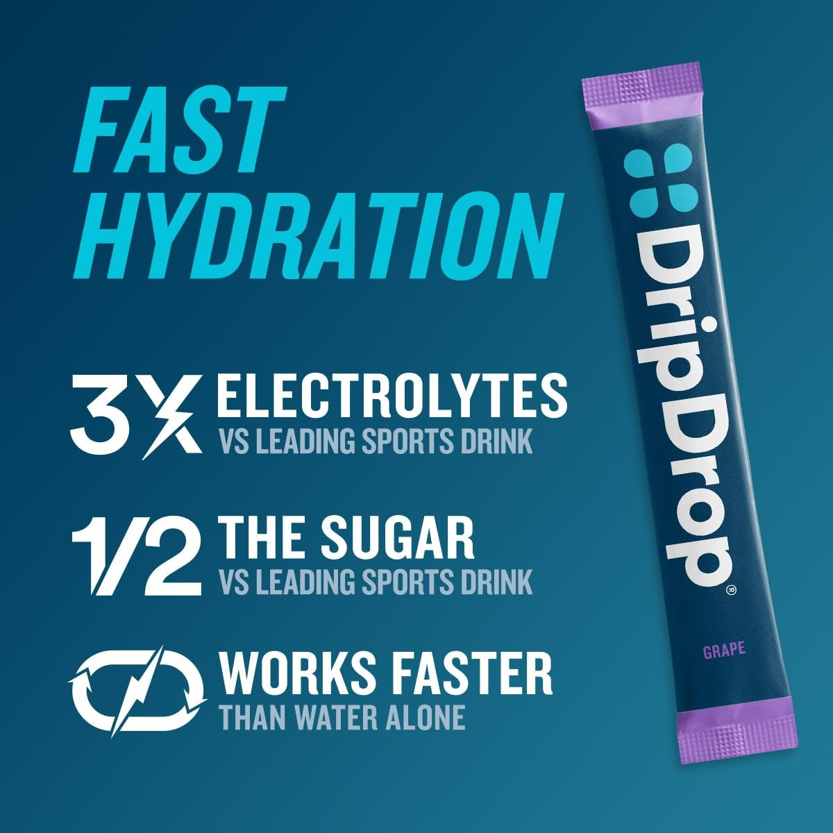 dripdrop-juicy-variety-pack-electrolyte-powder-8-oz-sticks-16-count-v9 ad62f52f-0c60-4bf3-811f-3f8b7869ca9a_large_a2874f21-1bb5-4ac4-baf7-dde0491d17ee.jpg