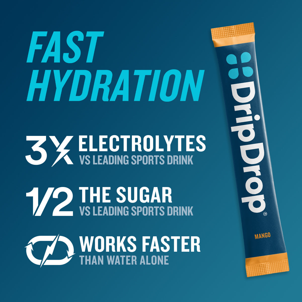 dripdrop-tropical-variety-pack-electrolyte-powder-8-oz-sticks-32-count-l0 dd85de47-209c-4034-9ed2-c0ef758b3322_large_8265ccc4-bc86-46a6-9e0b-2c814eede290.jpg