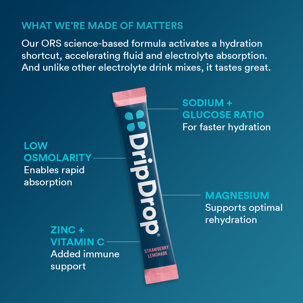 dripdrop-juicy-variety-pack-electrolyte-powder-8-oz-sticks-16-count-v9 e45e29e3-3769-4962-b888-390872c67e70_large_202a4d71-42fe-485c-b8c0-b3e55f6b152e.jpg