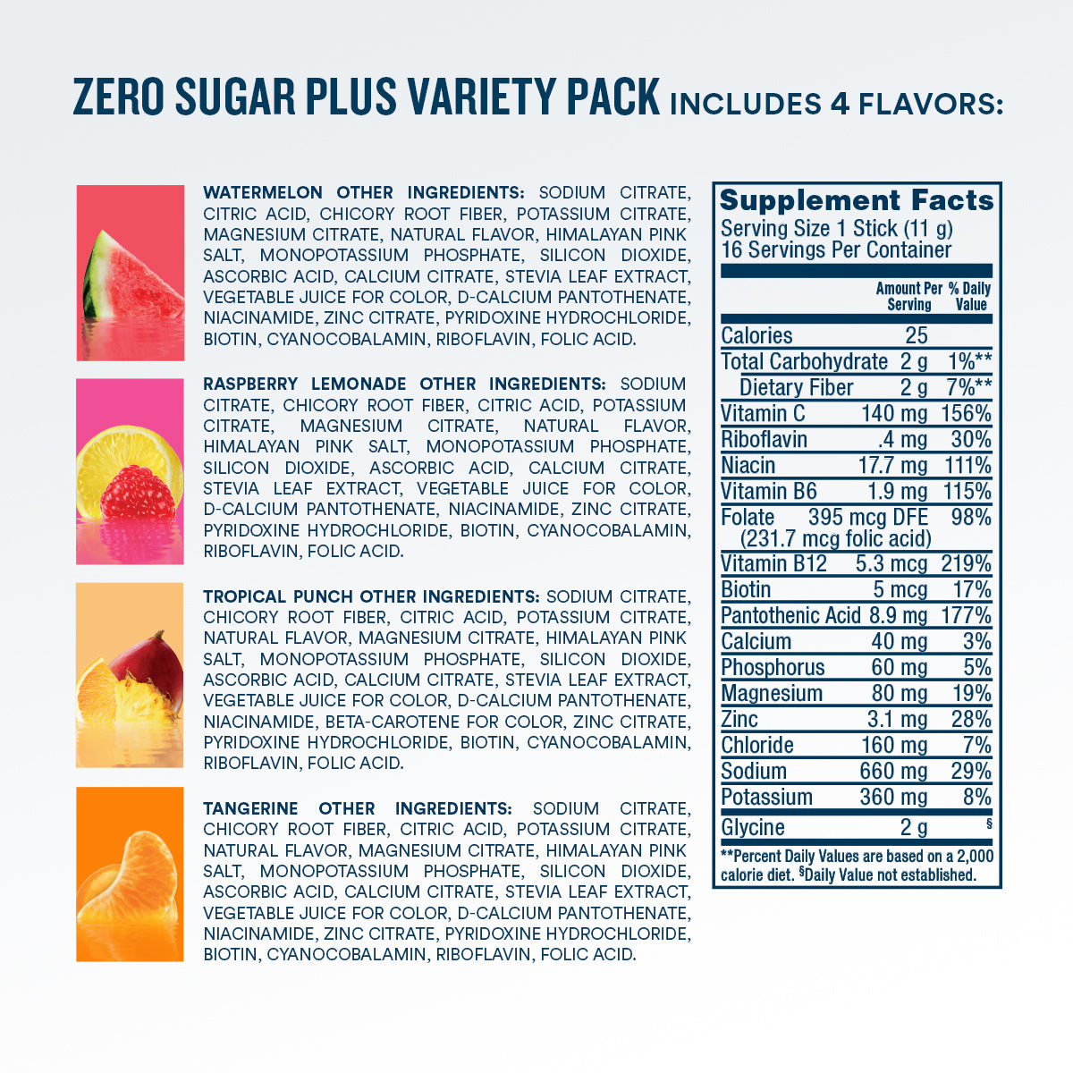 dripdrop-zero-sugar-plus-watermelon-tangerine-tropical-punch-raspberry-lemonade-16-oz-sticks-16-count-a3 eComm-ZSP-PDP_Nutrition_VP-A.jpg