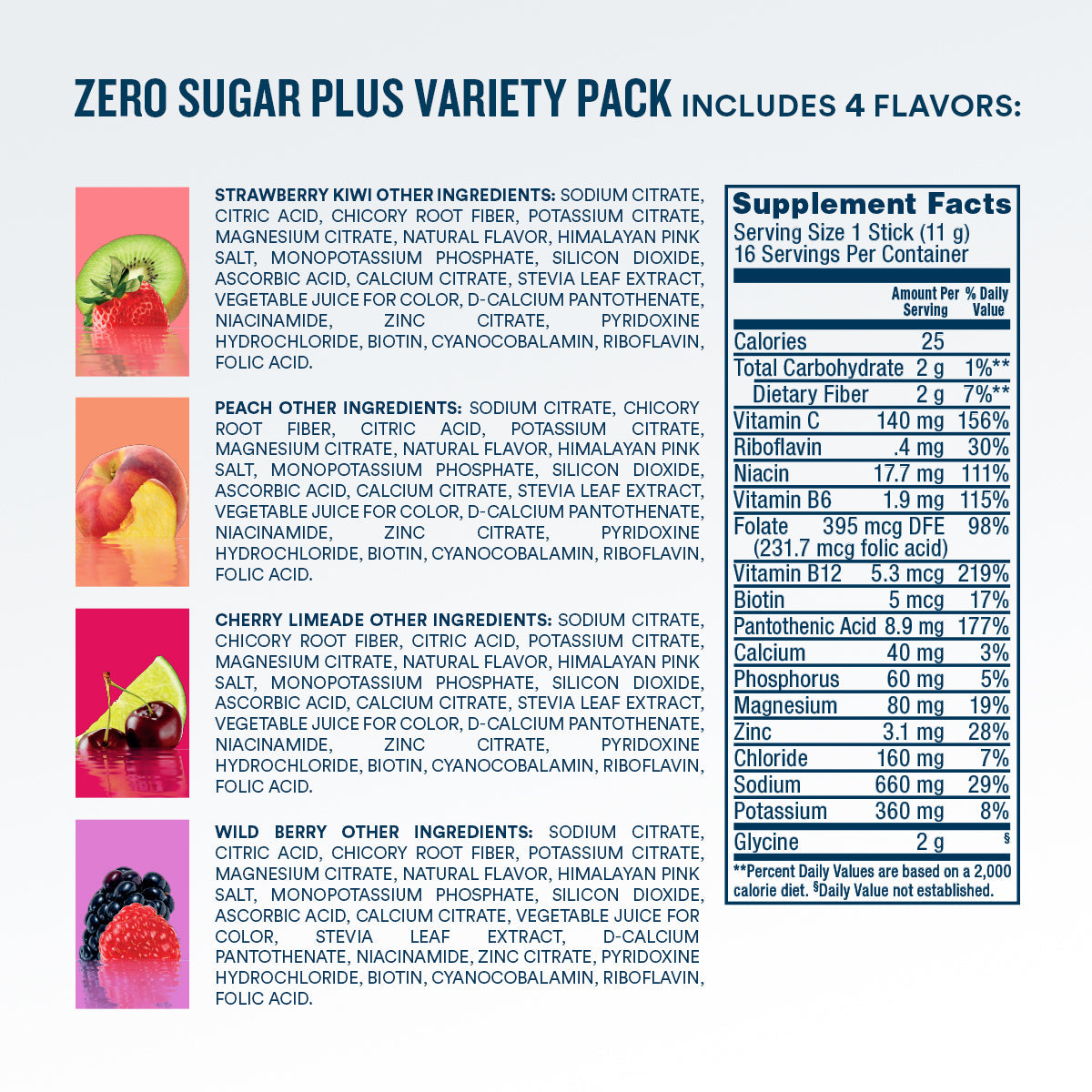dripdrop-zero-sugar-plus-strawberry-kiwi-peach-cherry-limeade-wild-berry-16-oz-sticks-16-count-g2 eComm-ZSP-PDP_Nutrition_VP-B.jpg