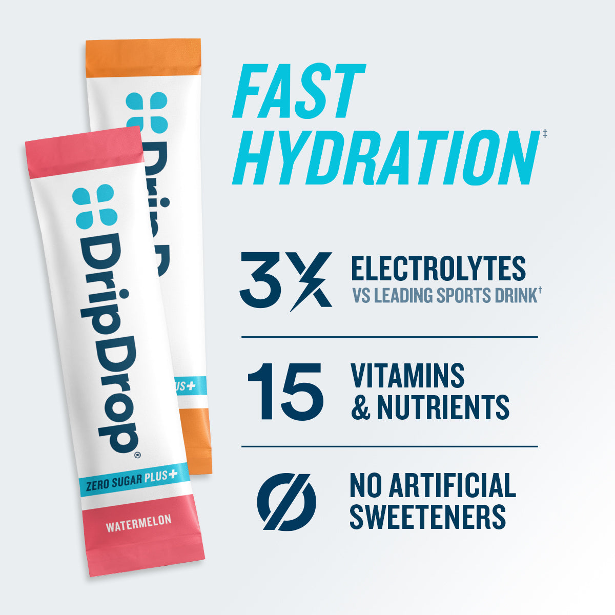 dripdrop-zero-sugar-plus-watermelon-tangerine-tropical-punch-raspberry-lemonade-16-oz-sticks-16-count-a3 eComm-ZSP-PDP_RTBs_VP-A_1.jpg