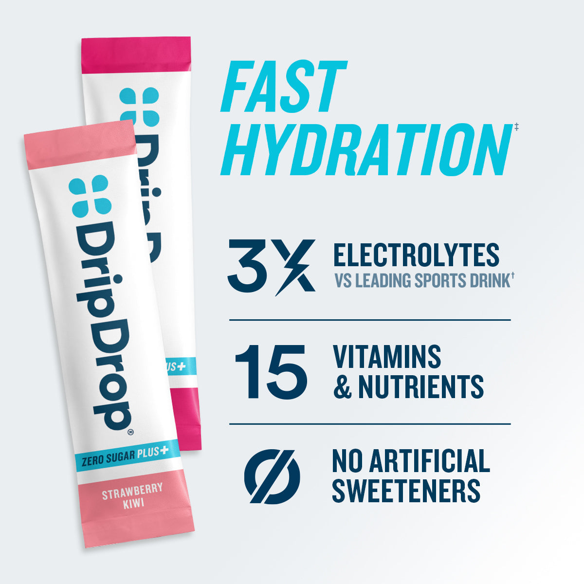dripdrop-zero-sugar-plus-strawberry-kiwi-peach-cherry-limeade-wild-berry-16-oz-sticks-16-count-g2 eComm-ZSP-PDP_RTBs_VP-B_1.jpg