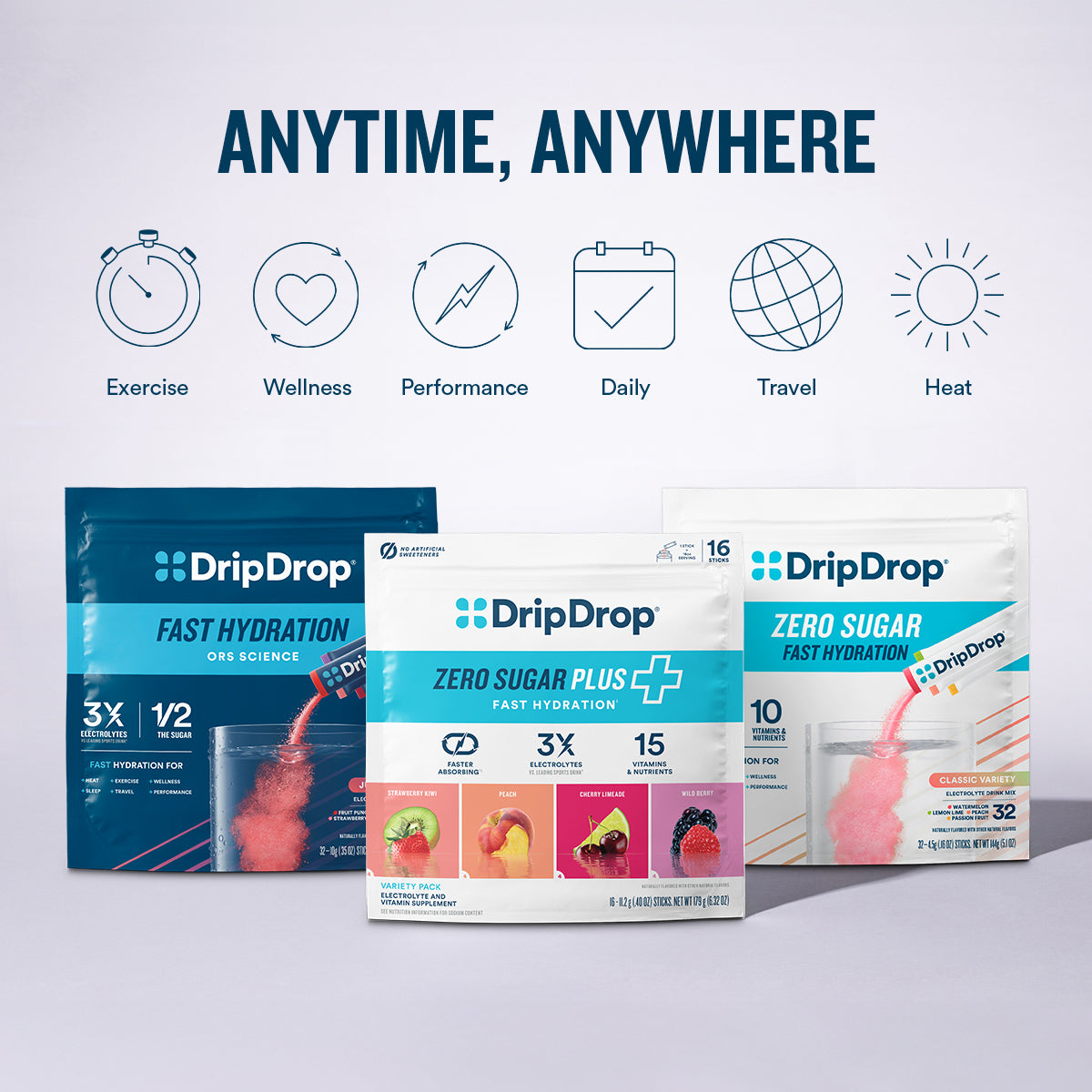 dripdrop-zero-sugar-plus-watermelon-tangerine-tropical-punch-raspberry-lemonade-16-oz-sticks-16-count-a3 eComm-ZSP-PDP_Use-Case_VP-B.jpg