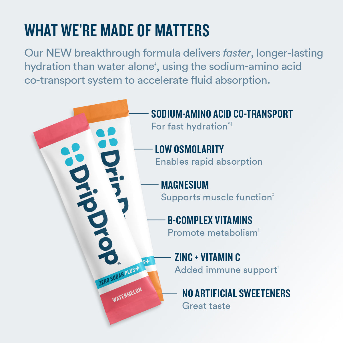 dripdrop-zero-sugar-plus-watermelon-tangerine-tropical-punch-raspberry-lemonade-16-oz-sticks-16-count-a3 eComm-ZSP-PDP_WWMOM_VP-A_7944d880-0281-4044-8b2c-d602b62f3019.jpg