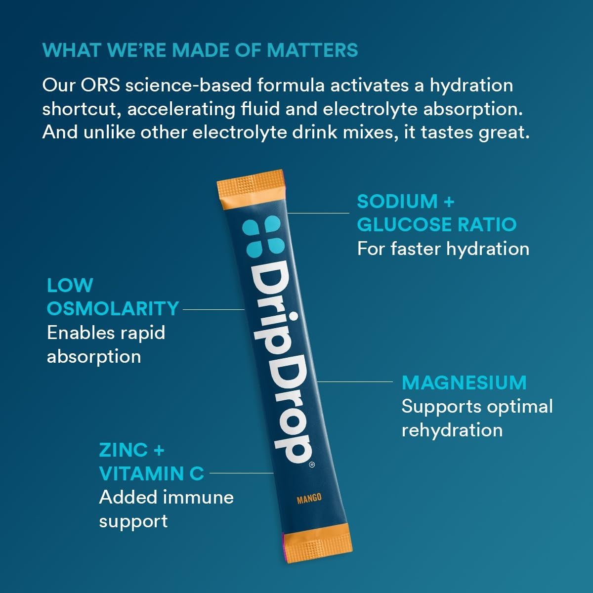 dripdrop-tropical-variety-pack-electrolyte-powder-8-oz-sticks-16-count-l7 eb5c6cfc-d7e7-4b0a-b9fc-56100cc7e8be_large_62dbb941-6402-4bbd-a61a-a440a15f8c89.jpg