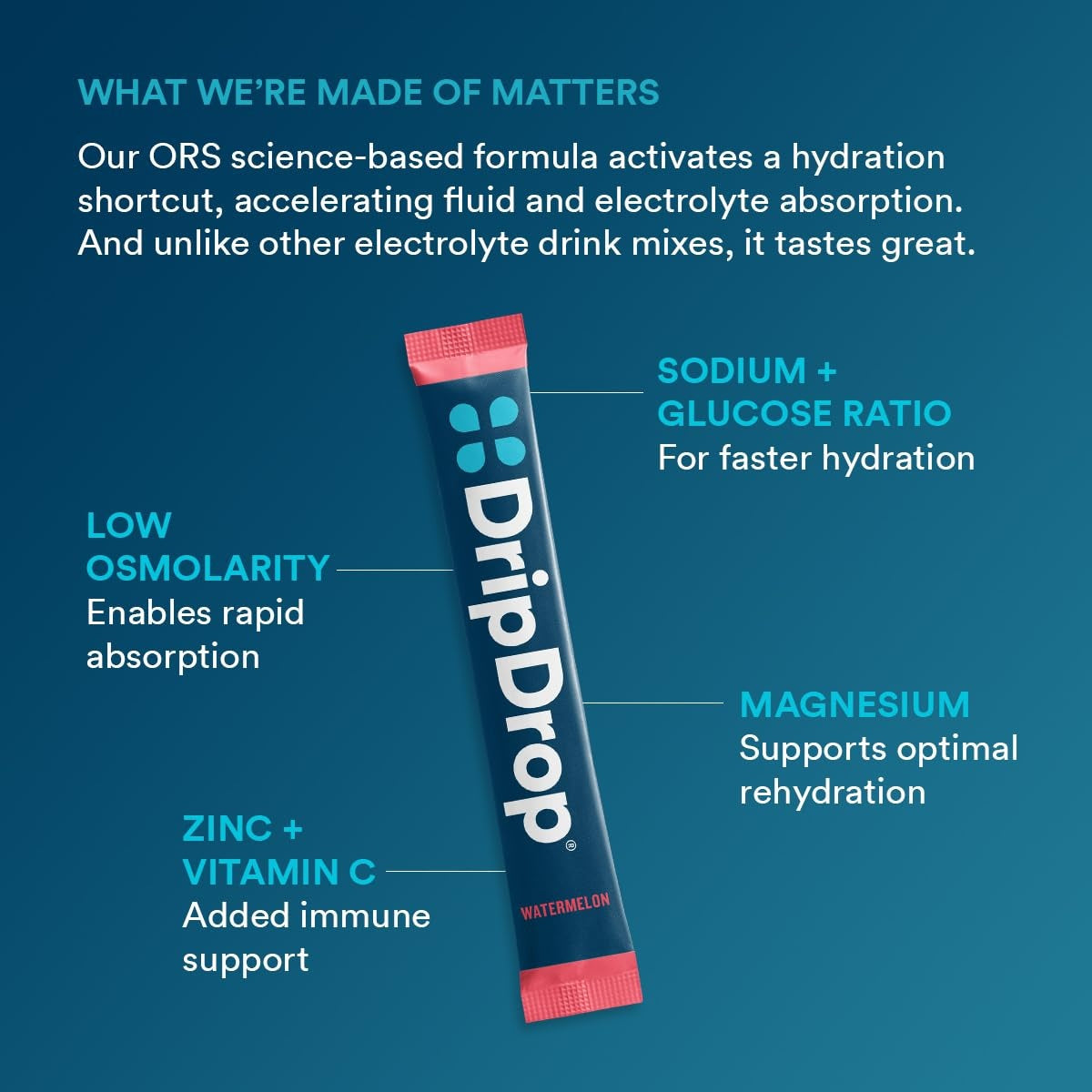 dripdrop-bold-variety-pack-electrolyte-powder-8-oz-sticks-32-count-b8 ee161ebc-f3c1-4b71-9a6f-37170c300171_large_04a1af22-00c2-4282-beb9-e4caac15839d.jpg